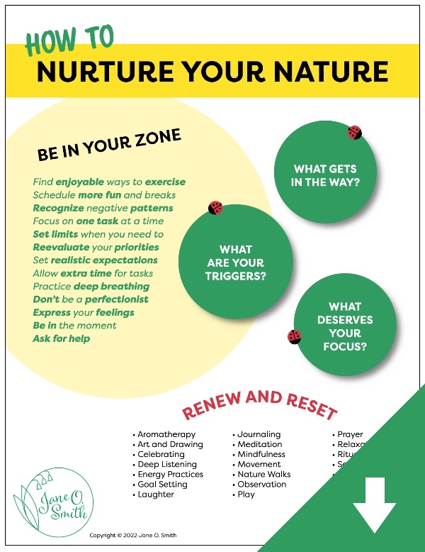 thumbnail of How To Nurture Your Nature PDF document